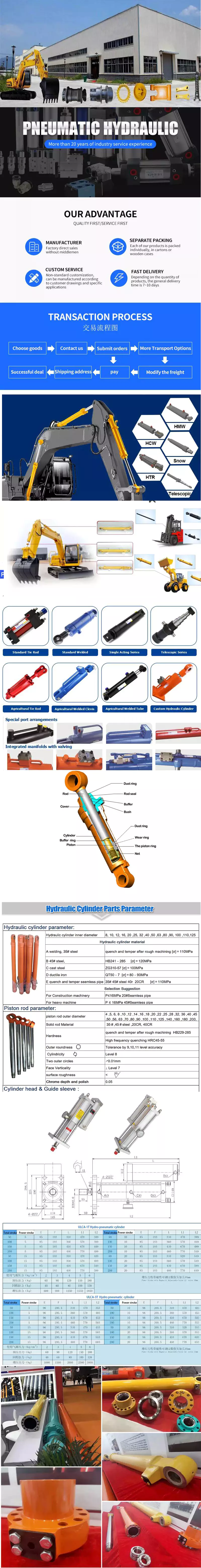 China high quality Piston Rod Chrome Plated Telescopic Hydraulic Customized RAM Cylinder for Agricultural Machines   CZPT hydraulic cylinders