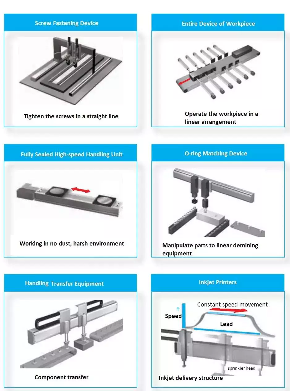 linear rail