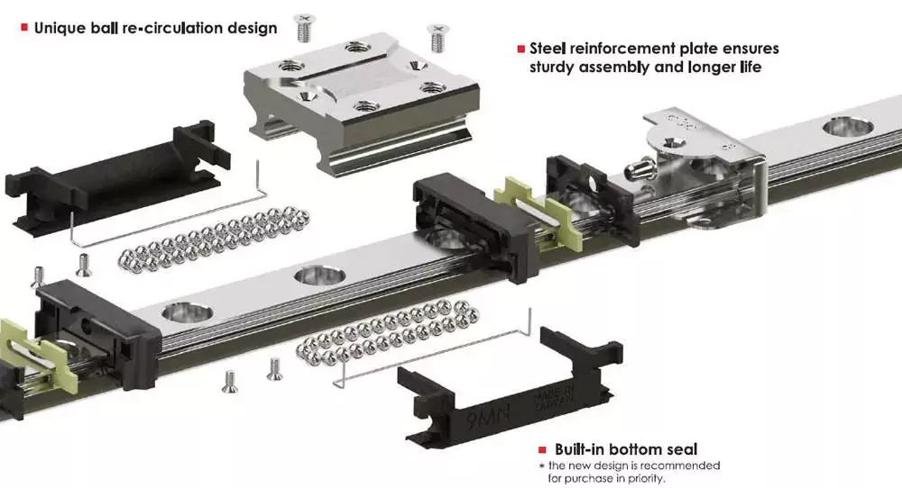 linear rail