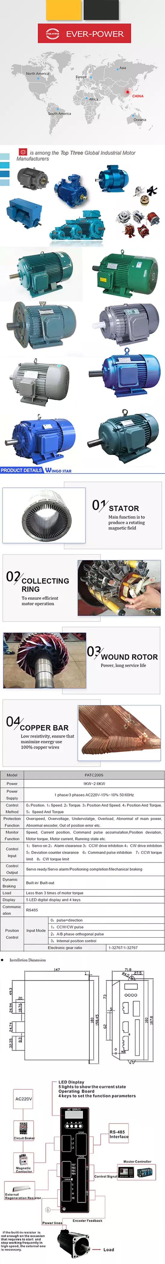 China Planetary Winch Drive Slew Gear Housing Reducer Gearbox Small Wind Turbine Hollow Shaft High Torque Motors Bevel 2 Speed Multi Stage Inline Epicyclic Hydraulic     motor armature