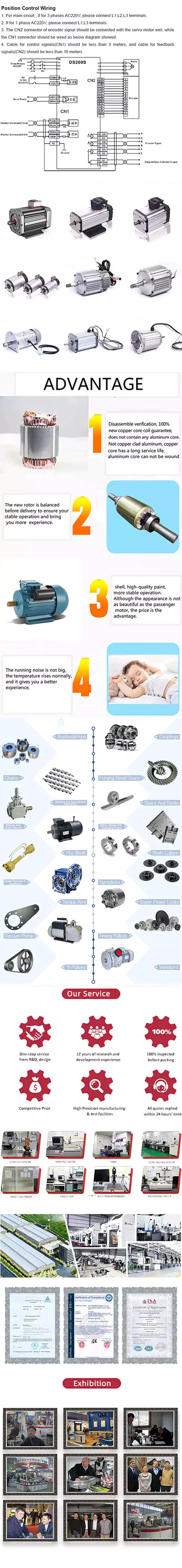 China Custom ZD Electric Brake / Fan Connection Box Right Angle Hollow Shaft Helical Hypoid AC Induction Gear Motor   vacuum pump for ac	