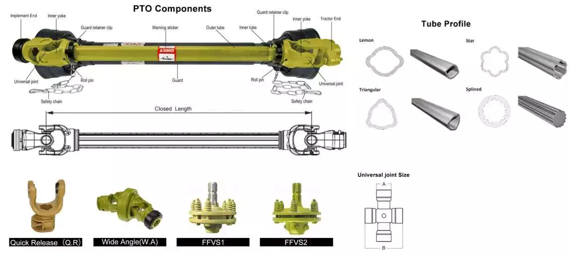 Shaft Collar