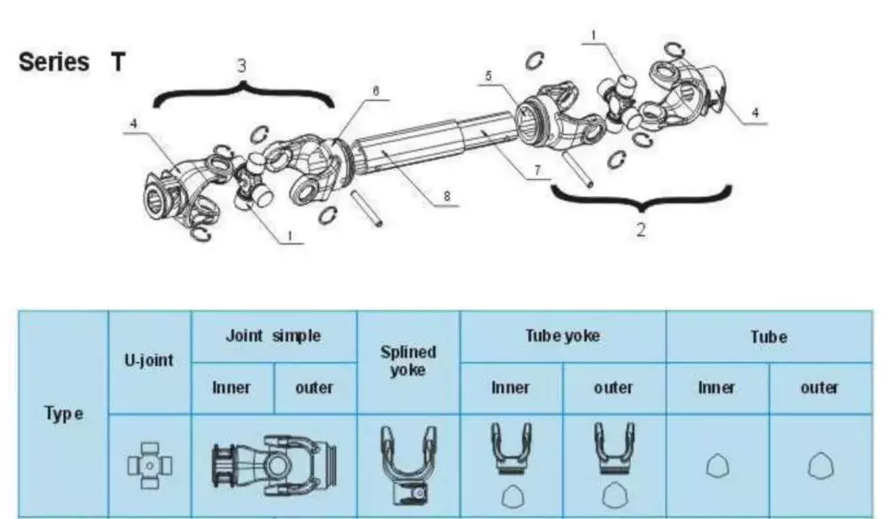 Shaft Collar