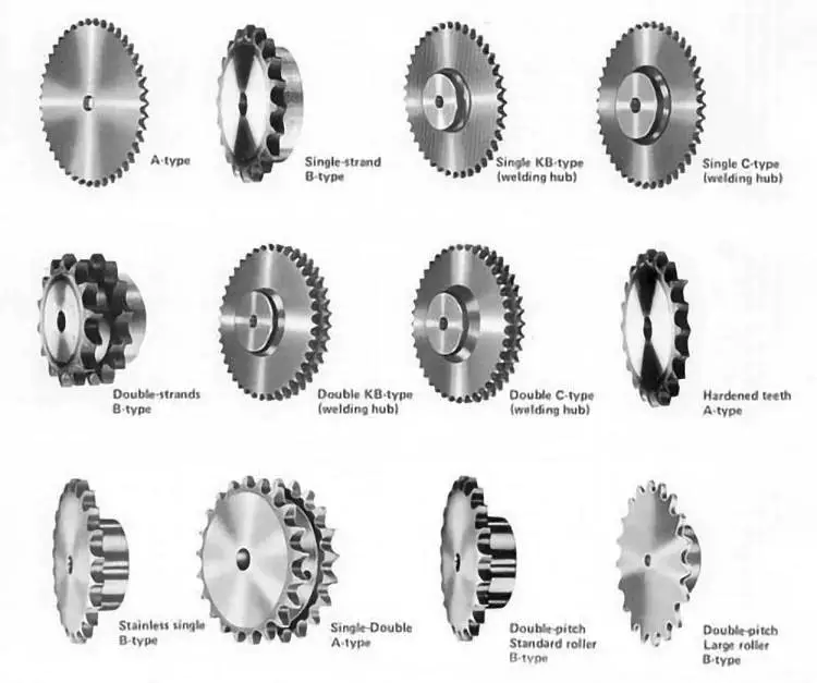 roda dentada