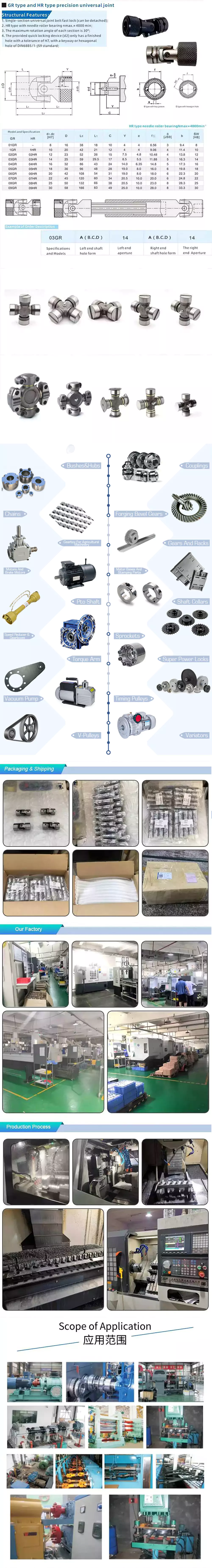 China best 3/4-30 Spline X 3/4