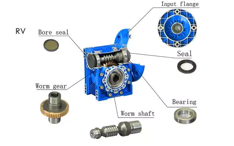 worm reducer