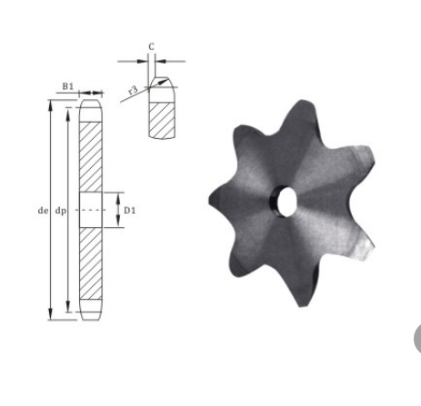 European  Cheap  China Standard P50 Platewheels for conveyor chain