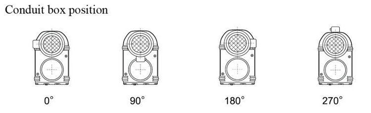 Parallel Shaft Helical Gear Motor Gearbox Reducer