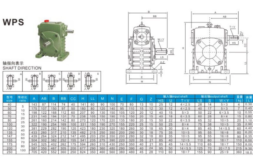 wp series reducer small reduction gearbox worm gear reducers gearbox 20 ratio reduction industrial speed transmission