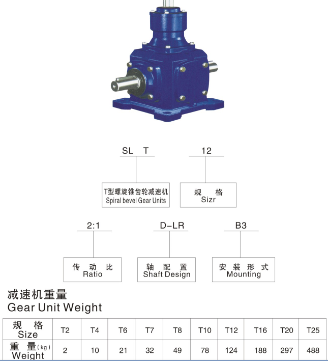 T series spiral bevel gear steering gearbox 1 to 1 ratio gearbox generate energy transmission