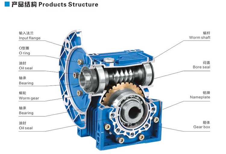 NMRV075 type 6 1 ratio gearbox worm equipment box with enter flange worm geard motor velocity reducer