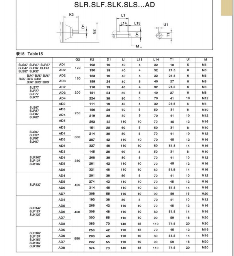 Double brake helical gear reductor transmission jack 1 twenty ratio gearbox  1 1 bevel gearbox bevel gearbox velocity reducer