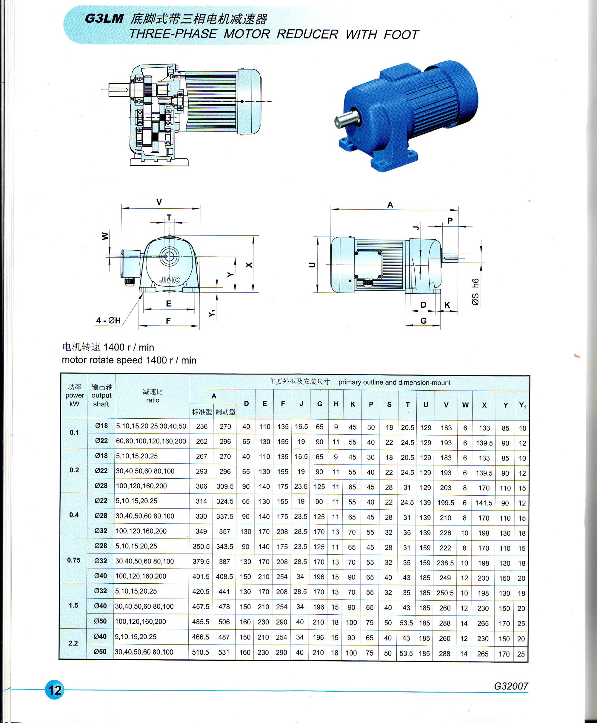 G3LM Foot-Mounted Helical Geared gear motor