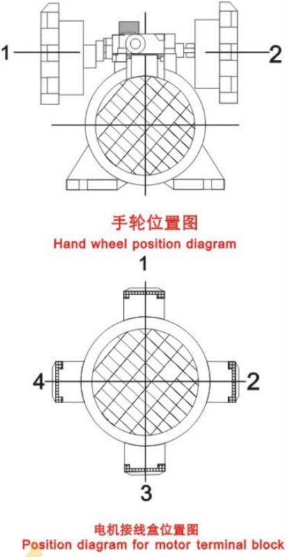 speed variator reducer UD combined worm gearbox with electric motor