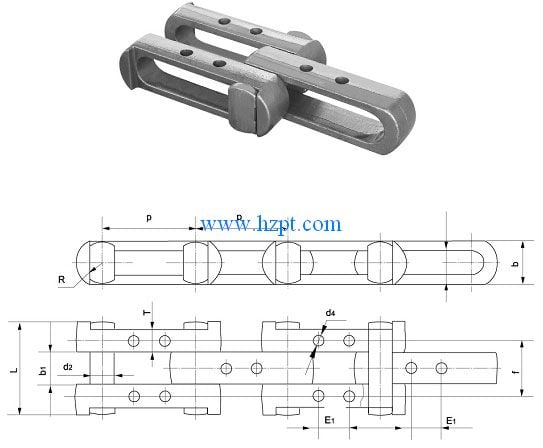 Forged Detachable Chain P152.4F Applied To Chain Conveyor For Automotive, Metallurgy, Appliance,Food And Other Industries