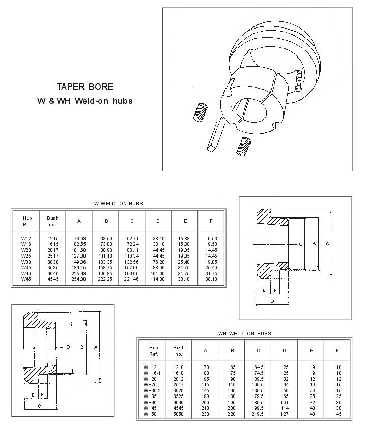 W WH Types Taper Bore Bolt On Hubs