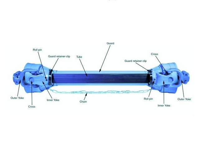 Best China manufacturer & factory Agricultural Yoke PTO Tractor Clutch Spline Joint Cardan Shaft Couplings Cross Drive Universal Propeller Metal u power take off With high quality best price 