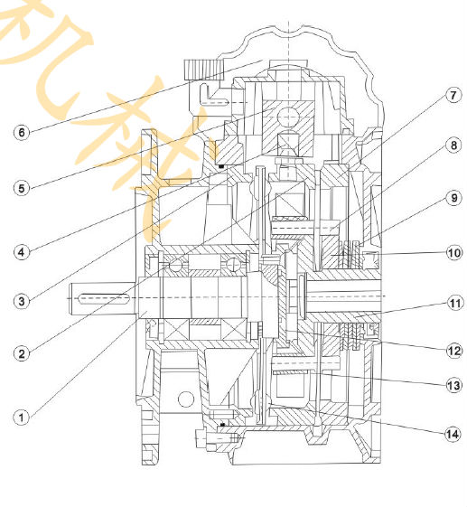 variable gearbox speed variator planetary gearbox