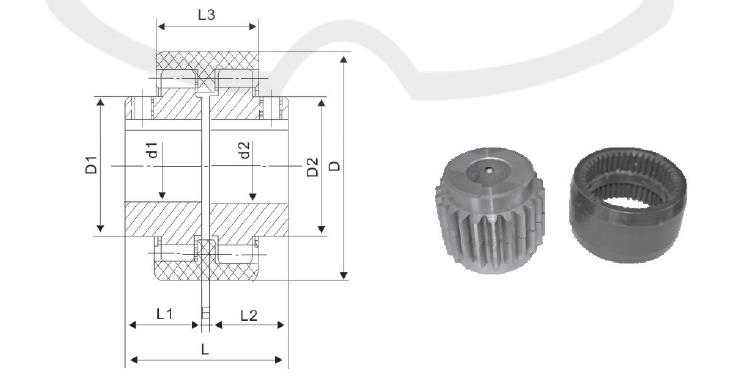 flexible mechanical nylon sleeve gear coupling