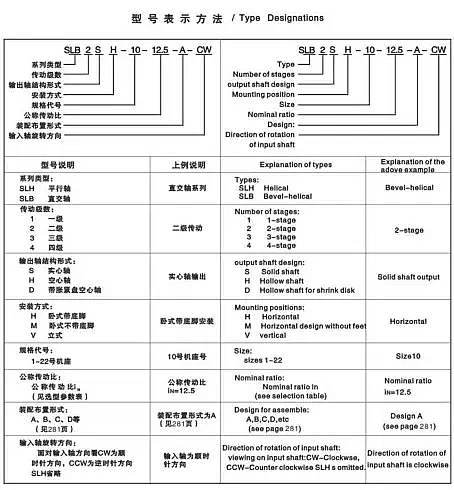 H series high power speed reducer auxiliary drive gearbox trc gear box comer gearbox