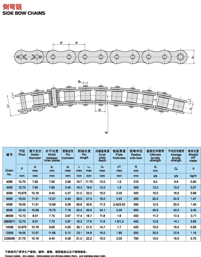 Side flexing Chains Window Open Chain Side Bow Chain For Pushing Window