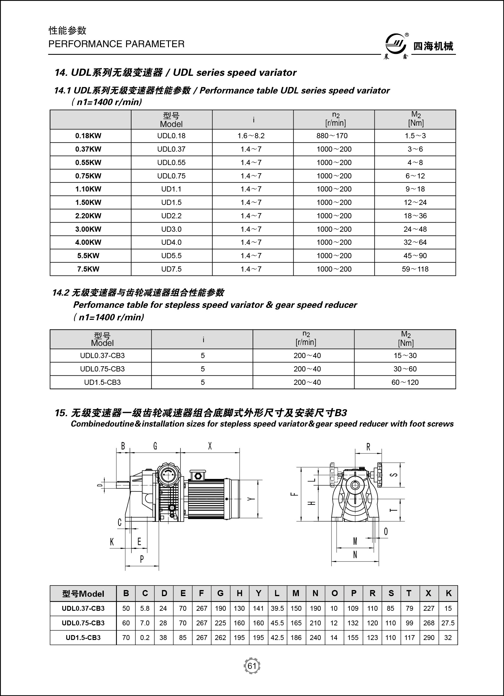 Double Shaft variable speed or speed variator gearbox