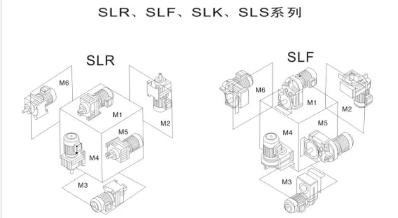 Small Right Angle Helical-worm Motor Reducer S47 SF47 SA47 SAF47 SAT47  Helical Worm Gear Speed Reducer 90 Degree Gear box