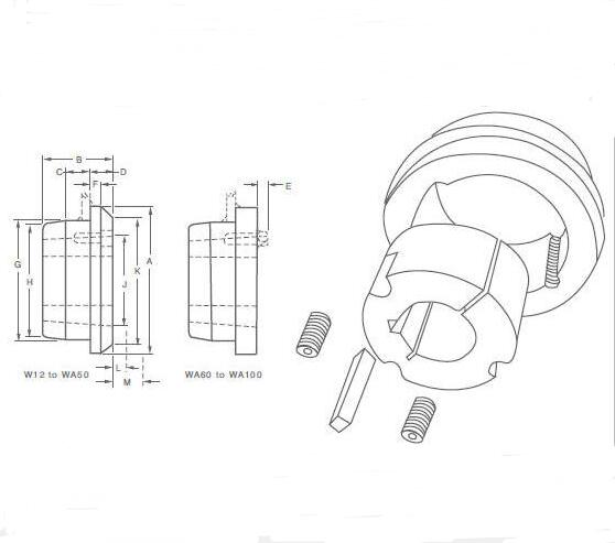 W WH Types Taper Bore Bolt On Hubs