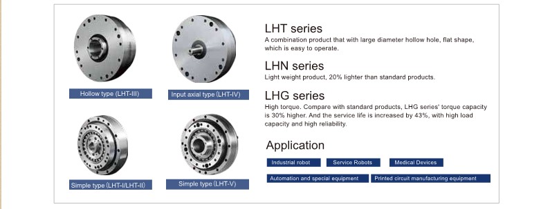 Best China manufacturer & factory Elss Series Strain Wave Gearing Harmonic Reducer Drive Table Dividing Head Mini Cross Roller Bearing DC Motor with Drive Stepper With high quality best price H396599e01f14460b8fc8390f267638cbu