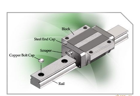 Best China manufacturer & factory China in Abu Dhabi United Arab Emirates manufacturer Stainless steel industrial transmission roller chain with attachment A1 With high quality best price H3cae9f4026a14c31af7ec9d90052b1b9L