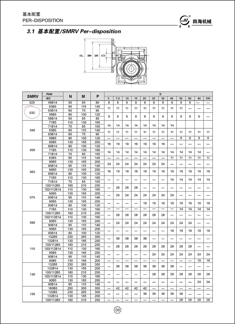 worm gearbox 90 degree gearbox with output shaft and output flange