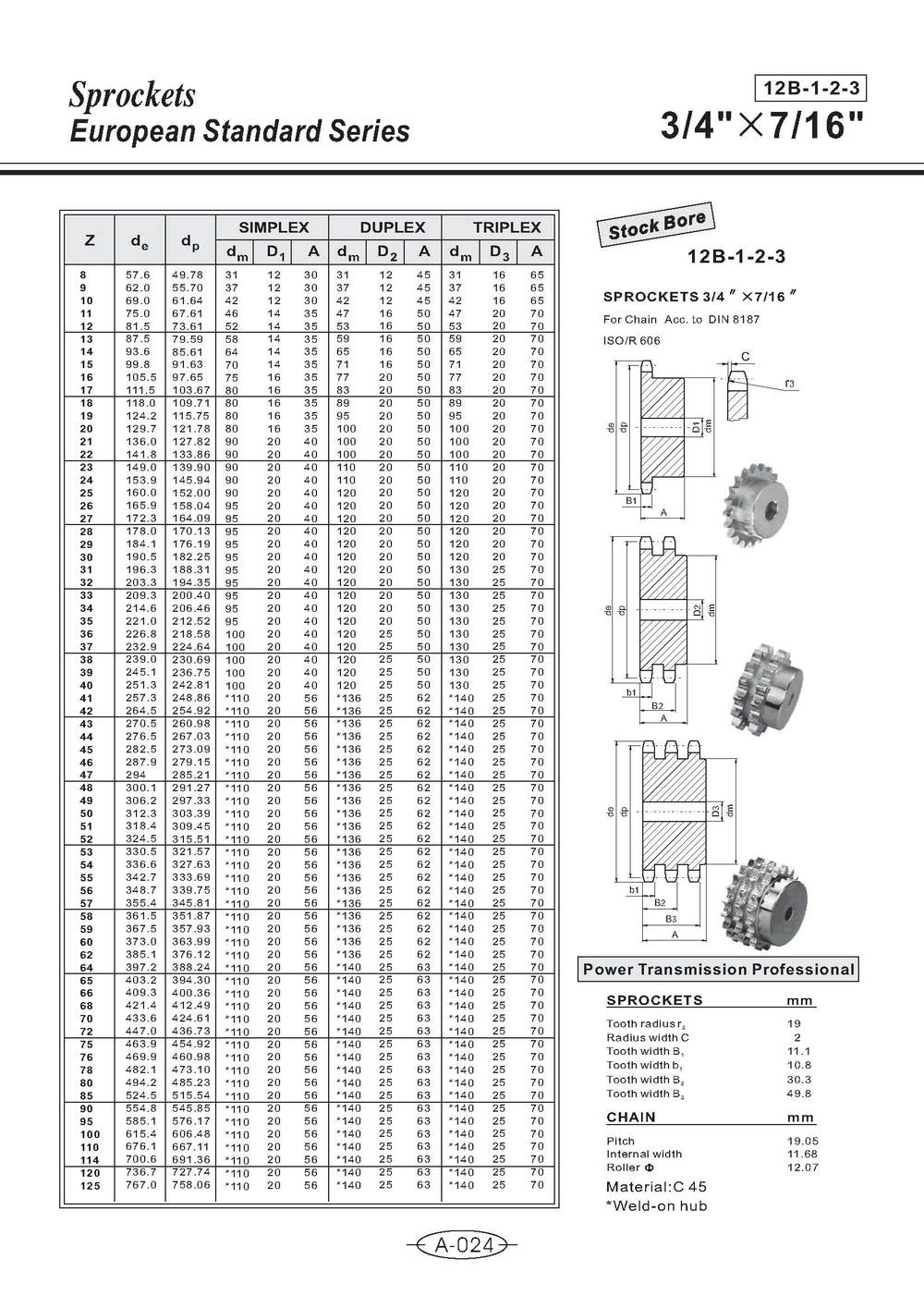 high quality roller chain sprocket / wheel drive gear timing weld on qd taper lock duplex simplex Idler double pitch conveyor