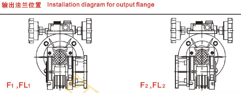 variable gearbox speed variator planetary gearbox