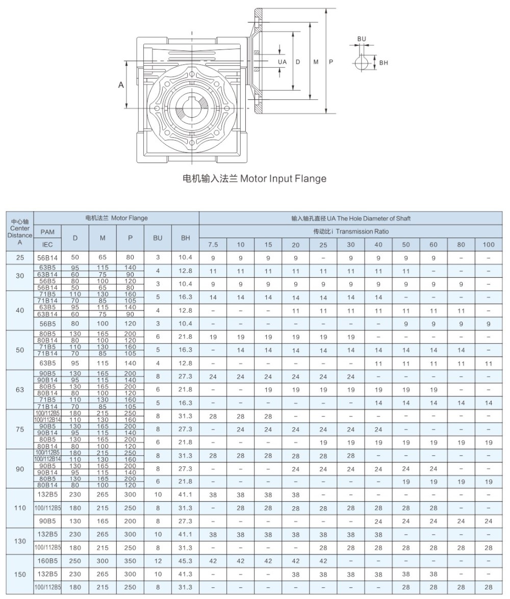 China manufacturer & factory supplier for Good in Zaporizhzhya Ukraine price NMRV worm reducer motor nmrv030 worm speed reducer for sale With high quality best price & service H5a9ef94ef2264d879027ce47f40b23c5B