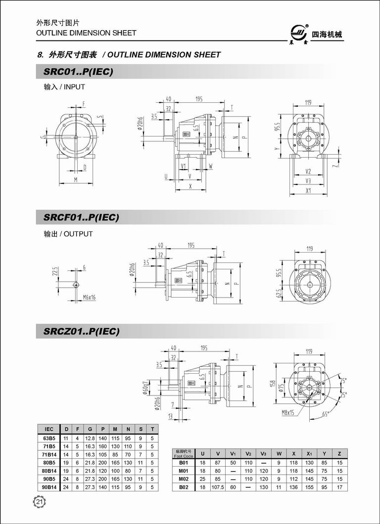 Two-staged Speed Reduction Helical Gearbox Reducer