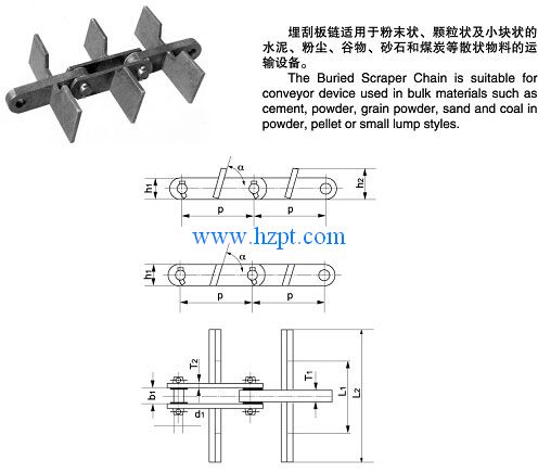 Forging scraper chain GS 31f / GS 43f / hs200 for mining mechanical cement conveyor