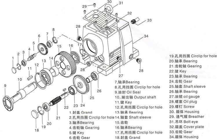 manufacturer of China made r series cast iron gearbox speed reducer multi-function helical gear reducer