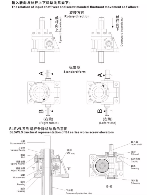 T Series reduction gearbox hypoid gear motor manual screw jack lift variator transmission wpo worm gear speed reducer