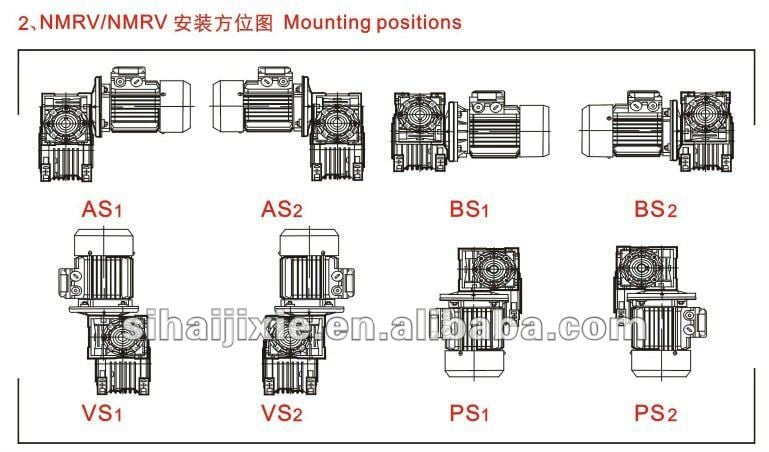 NMRV040+NMRV090 Double Combination of Worm Speed Reducer