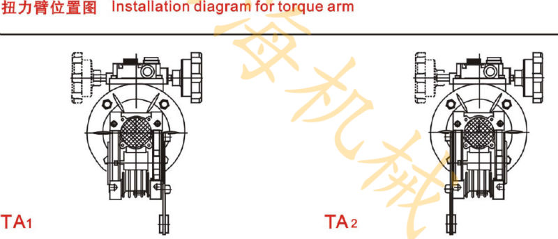 variable gearbox speed variator planetary gearbox