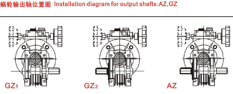 variable gearbox speed variator planetary gearbox