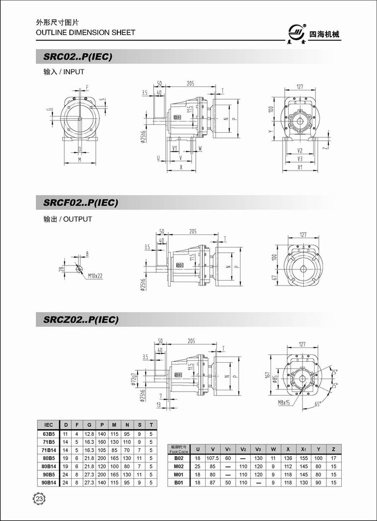 SRC04 motor Two-staged Speed Reduction Helical Gearbox Reducer