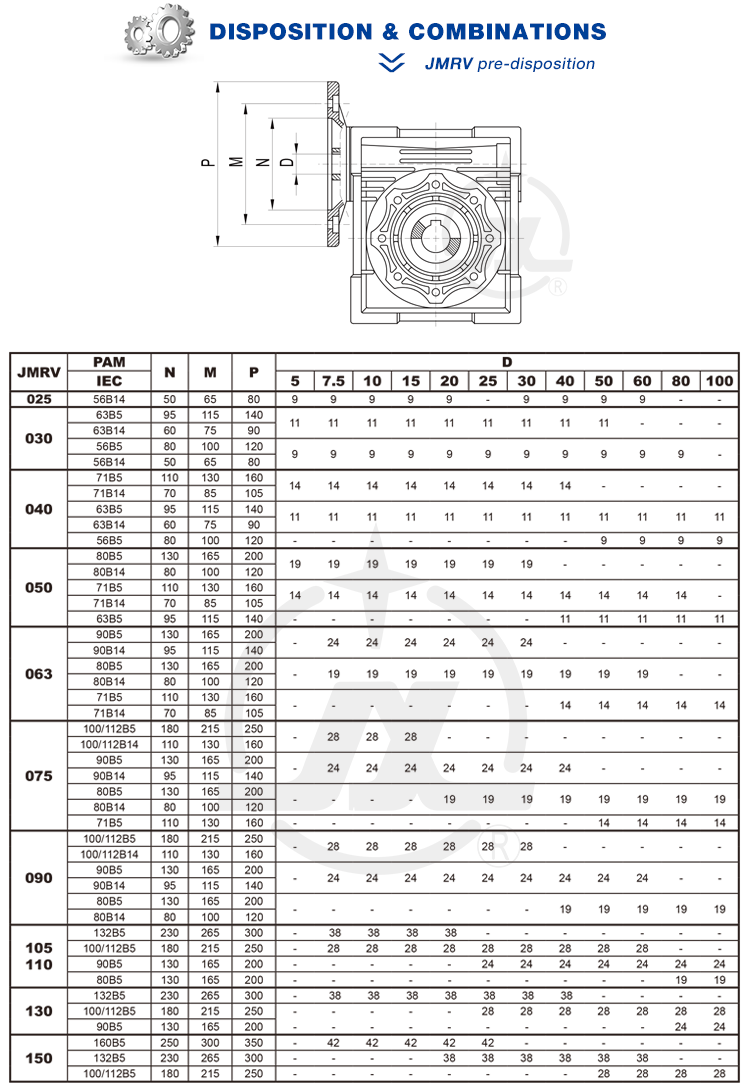 Professional factory good price aluminium variable speed reducer electric motor gear