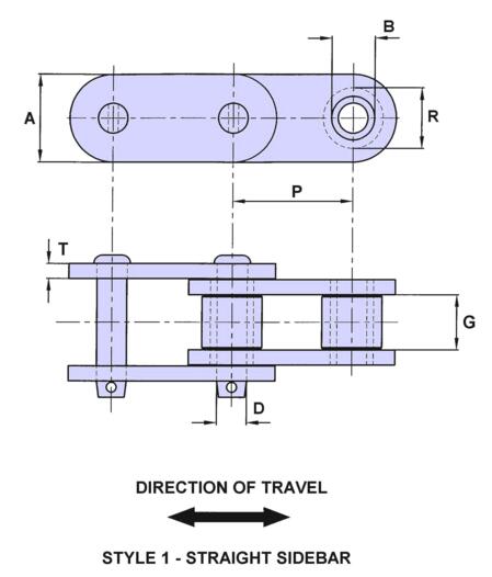 Rotary Drive Chain 5022/E1605/5524 For Heavy Duty Conveyors