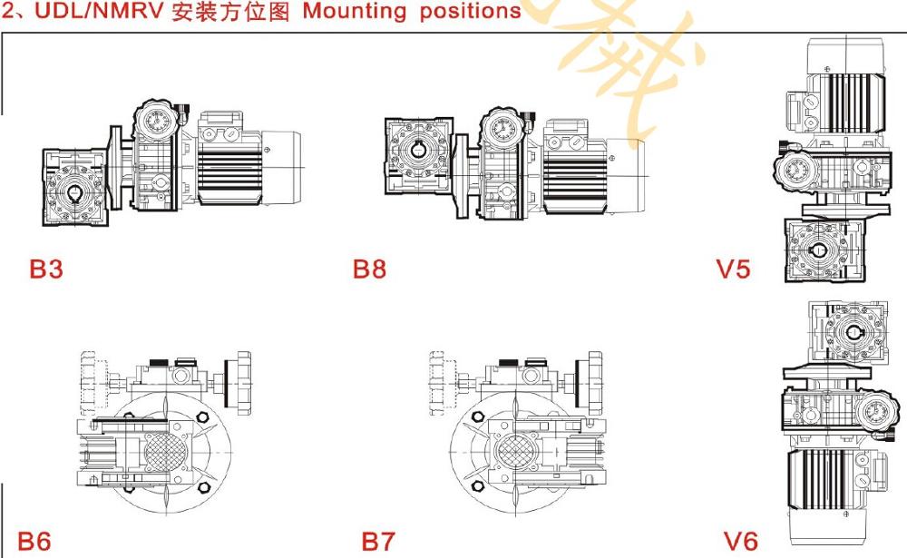 variable gearbox speed variator planetary gearbox