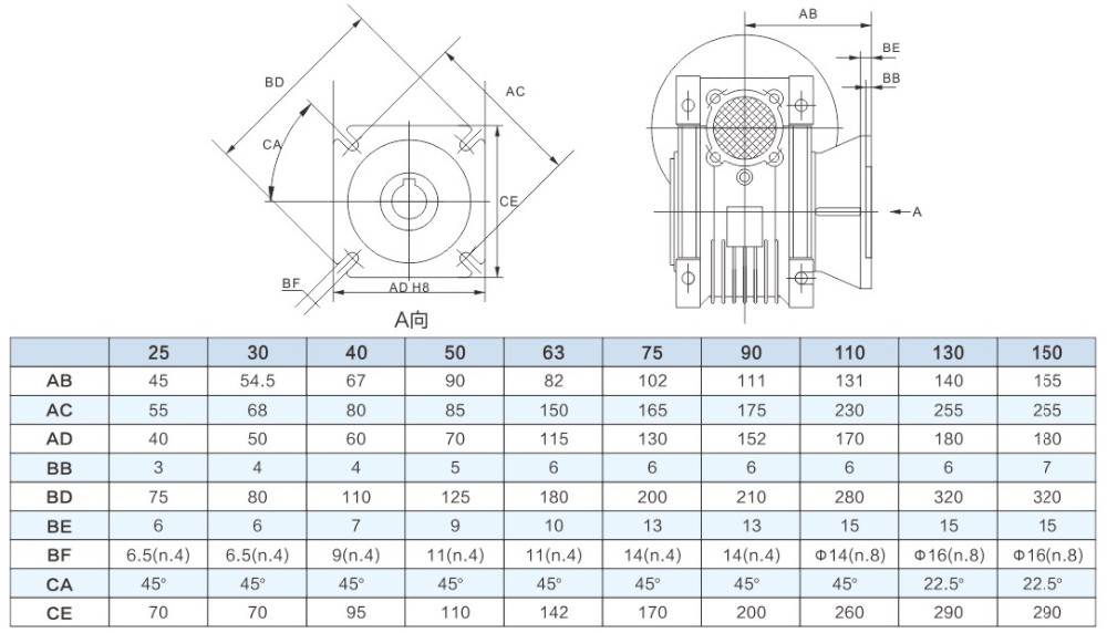 China manufacturer & factory supplier for Good in Zaporizhzhya Ukraine price NMRV worm reducer motor nmrv030 worm speed reducer for sale With high quality best price & service H9bed66ff2f5245e581240ae28d8e0f5ef