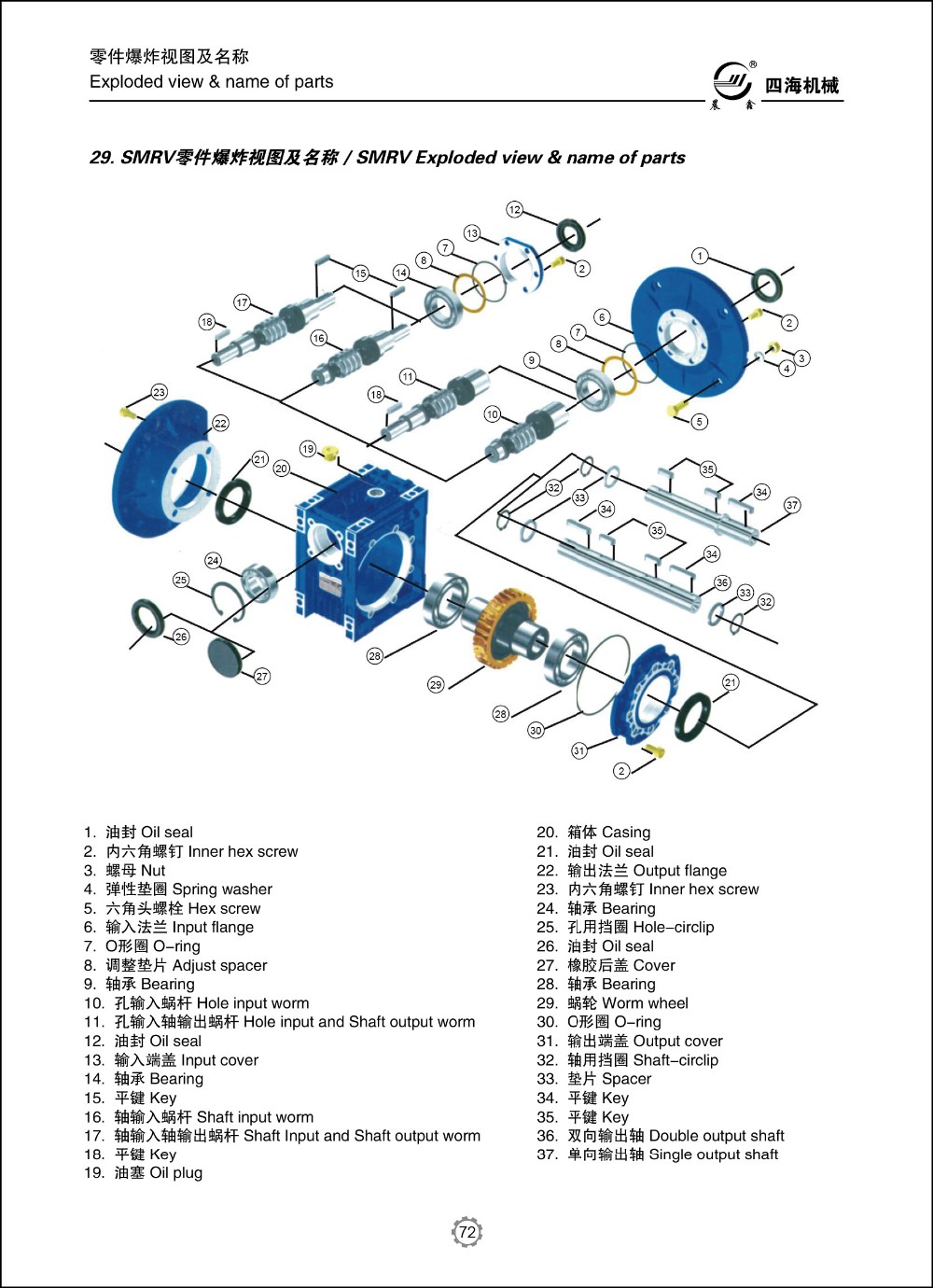 nrv typr double input worm gearbox worm drive reducteur rv