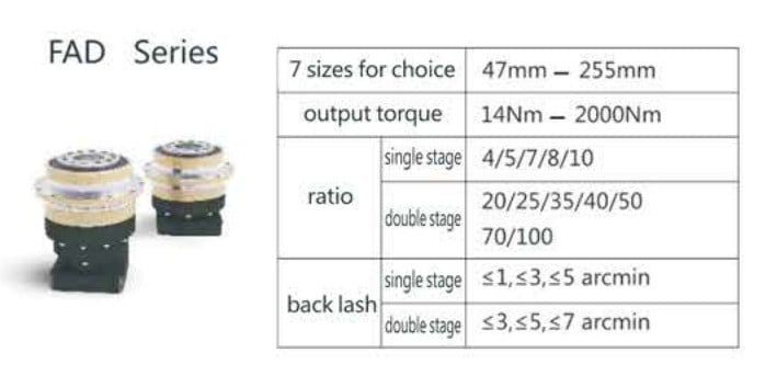 FAD series high precision stepper motor planetary worm gearbox speed reducer for servo motor