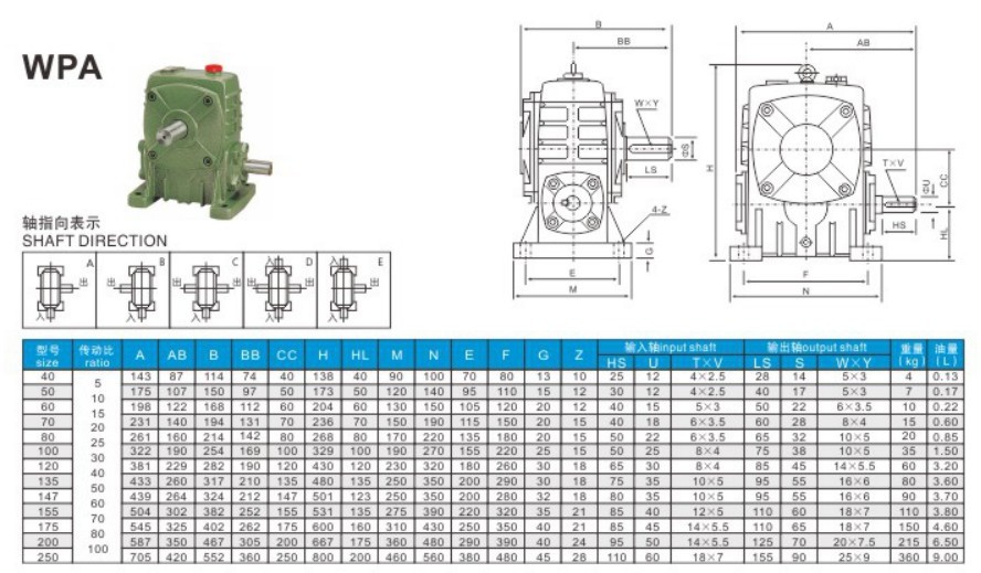 Chinese High quality wpo series reduction gear box high speed gearbox china wpa size100 ratio 40 wpa speed reducer