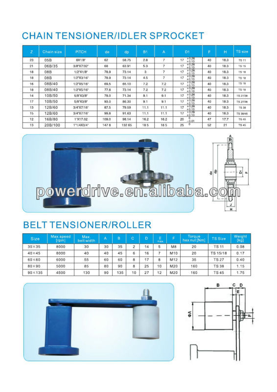 Chain Tensioner Rubber Device